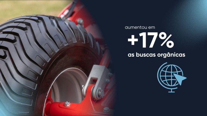 Case de sucesso real | Segmento automotivo