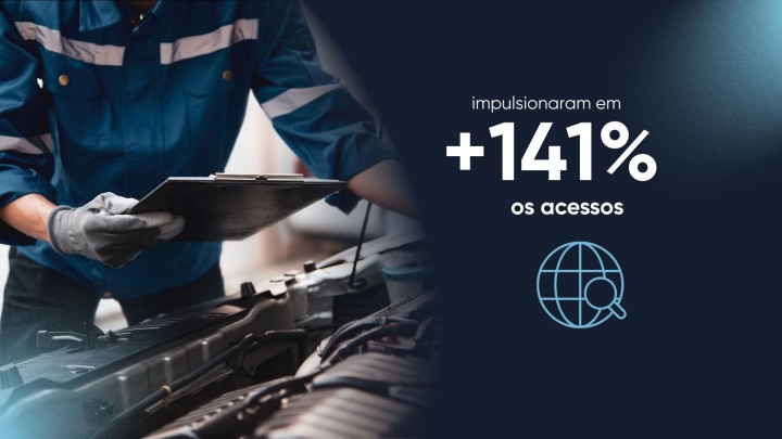 Case de sucesso real | Segmento automotivo