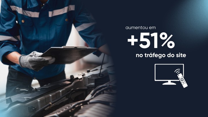 Case de sucesso real | Segmento automotivo
