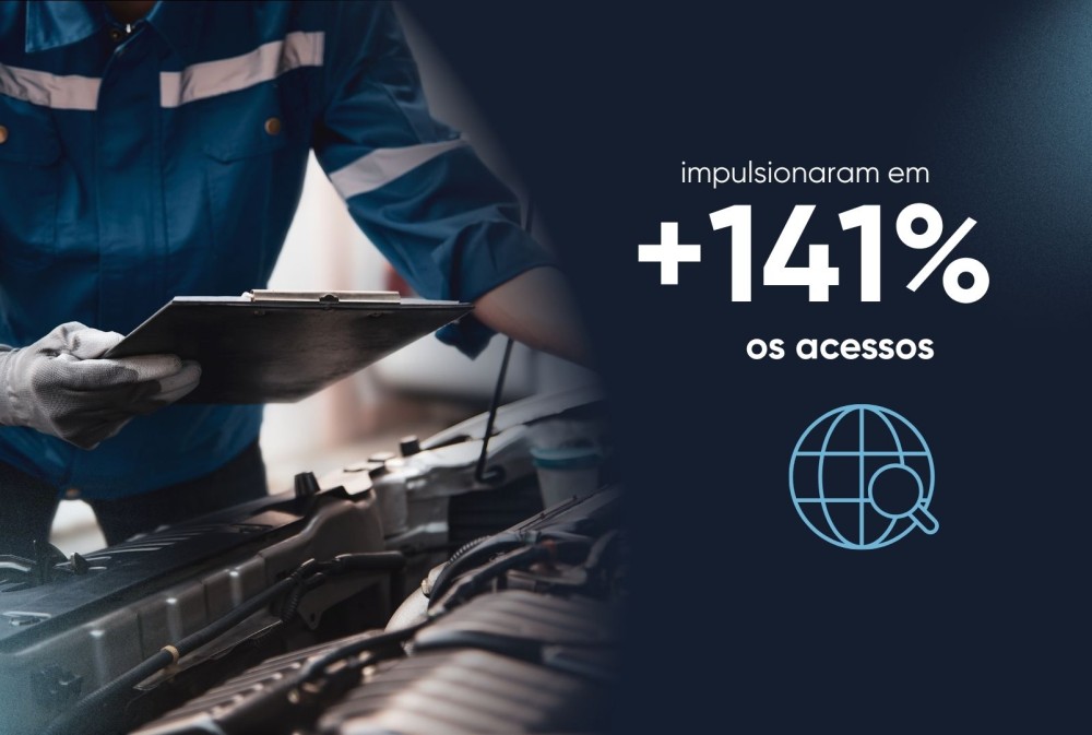 Case de sucesso real | Segmento automotivo